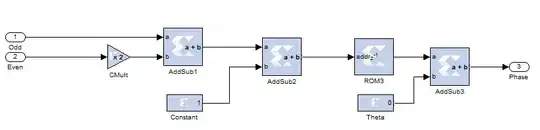 Asset Catalog Tinkerer screenshot