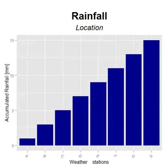 AppFabric Perfmon Capture
