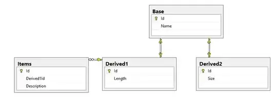 instructions to download the workspace