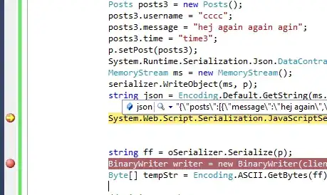 As you can see, this div on the left has been scrolled by arrow keys. thus creating a space. I need to disable this