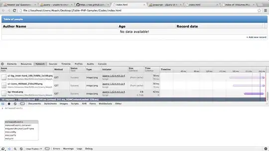 No Access-Control-Allow-Origin Header