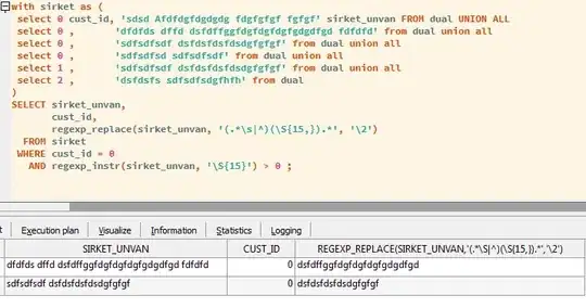 Example of DataFrame