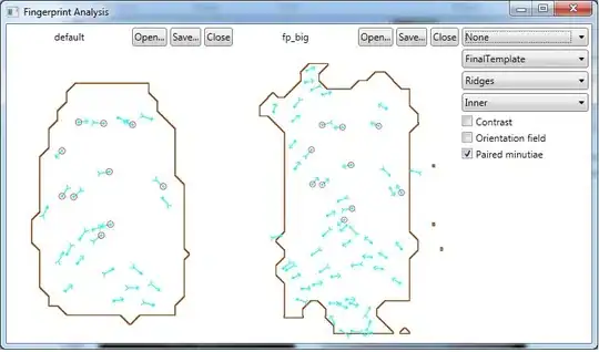 statements of "word += letter" and "word = word + letter"