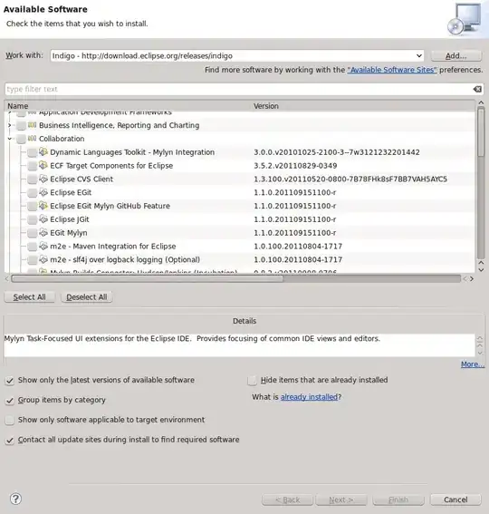 Indigo update site Maven