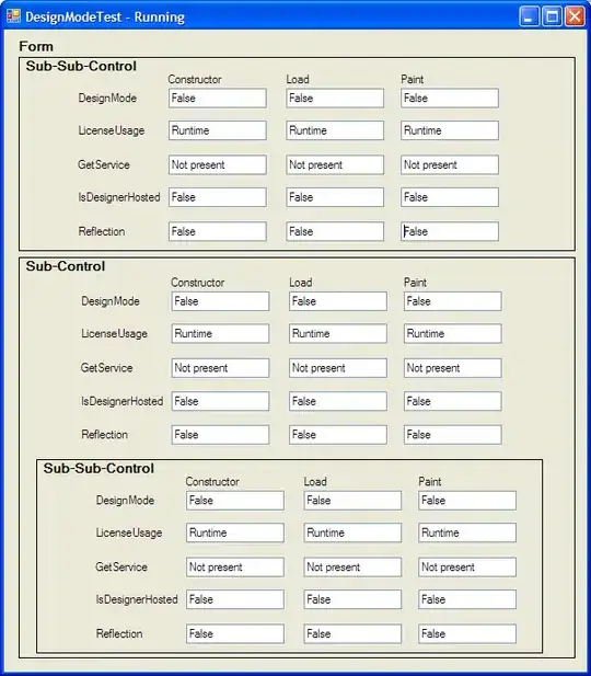 time.time() vs datetime.utcnow().timestamp()