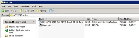 There's still a difference between the two elements
