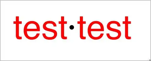 Sample PostScript visualized