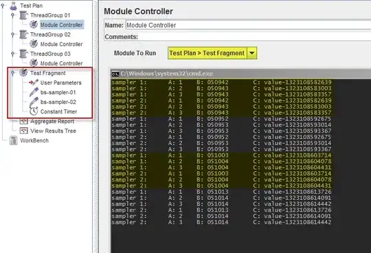 behavior for other 6 starting conditions