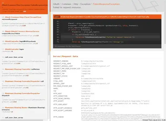 Code scenario Example