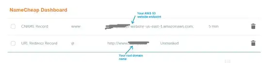 DNS setting for bucket mapping