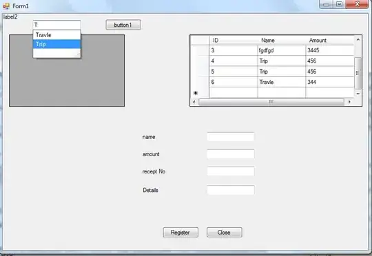 when providing input in capital