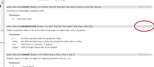 The table structure of E_STProcedure