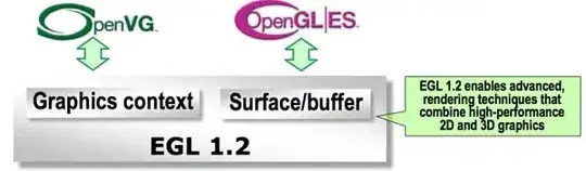 actual appearance of fig2.svg