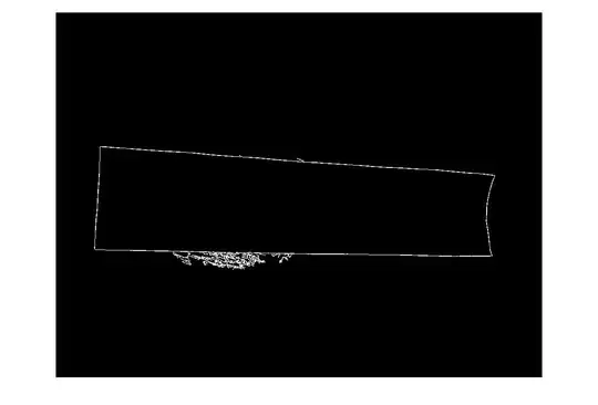 case 1 - largest blog