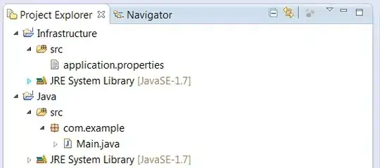Fixed negative filter