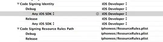 Facing this error while committing code from Eclipse to Github