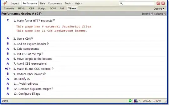 Yslow Performance issues