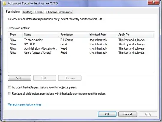 Empty Database Config