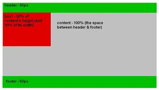 layout example