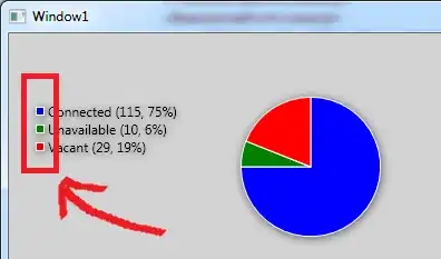 camera perpendicular to model