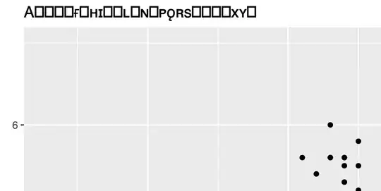 Fail Gallery: using cairo_pdf() alone