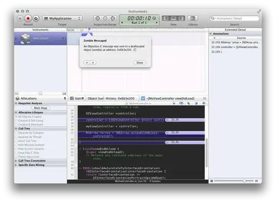 image but with outliers