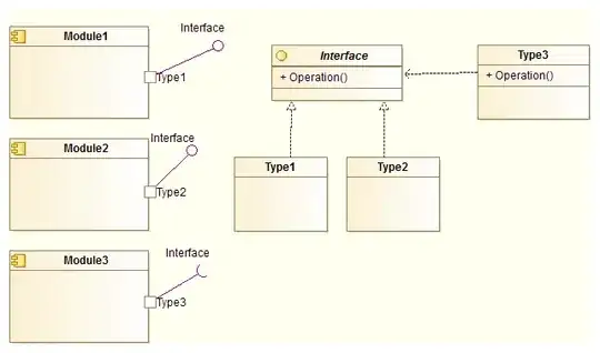 Installation failed, reverting./composer.json and ./composer.lock to their original content