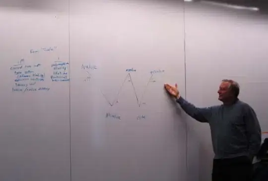 Steve showing off the final product