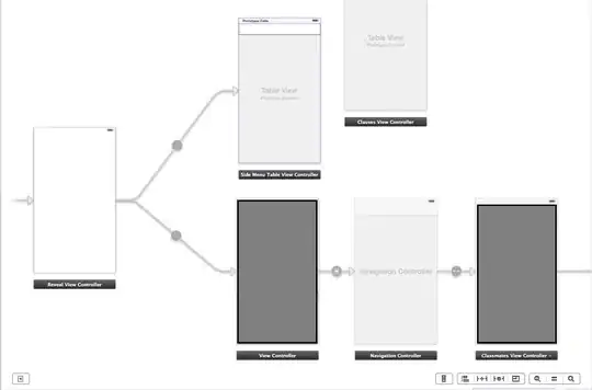 Example ggplot2 output.