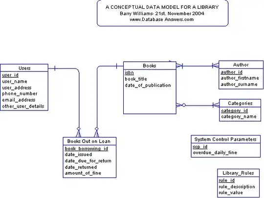 java -jar aspectj-demo.jar
