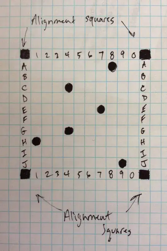 Snapshot of testQSignalOneShot2 in cygwin64 & X11