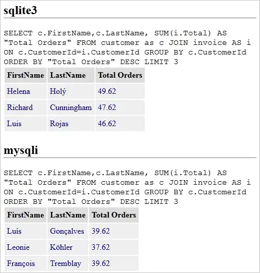 One-sided greater and less alternative hypothesis on MWU