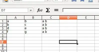 sunspots bar plot, by month