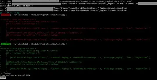 Screenshot of phantom git changes