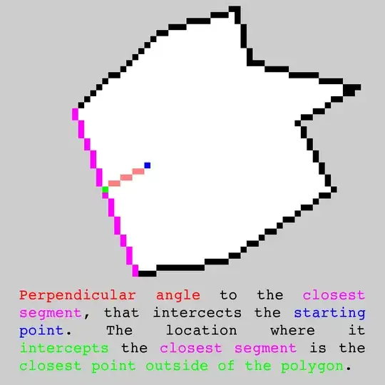 I don't need to describe it, just look at the image!