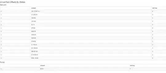 ggplot with custom labels on x/y