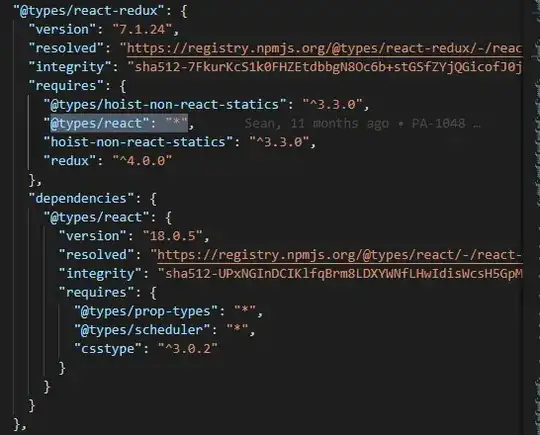 @types/react-redux entry in package-lock.json file