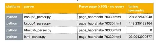 python parser benchmark