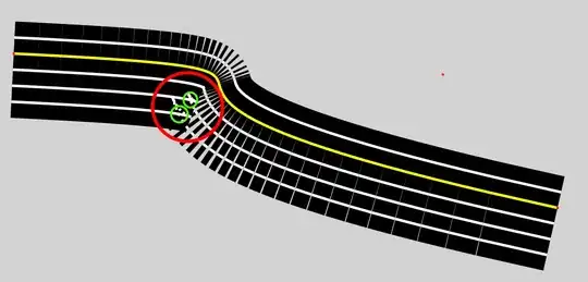 Lines of different width, but the same size.