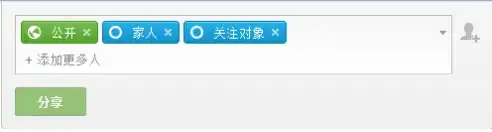 Dog with infinite rounded borders!