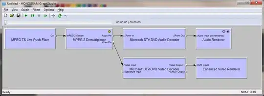output from importing single CSV