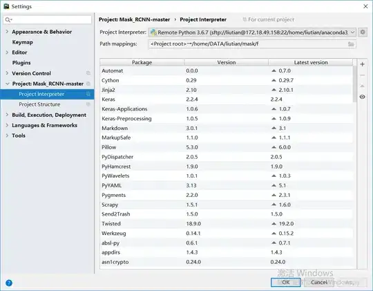 Actual patches to annotate