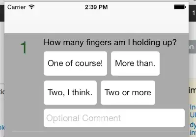 results with promise