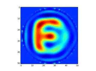 reconstruct-order-12