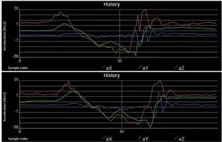 Open the Flutter inspector
