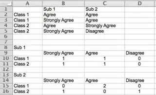 result 1, default view; all's fine and well