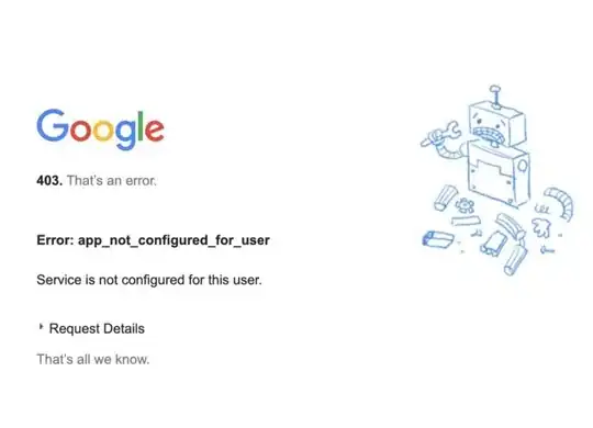 403 error if only signed into wrong account