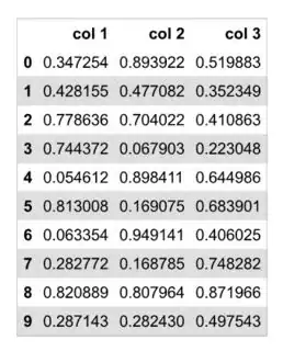 Resulting PDF example