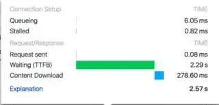 The user starts at the login page and inputs his/her credentials