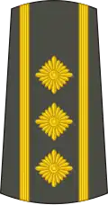 Serbia (pukovnik)